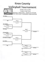 Knox County Volleyball Bracket